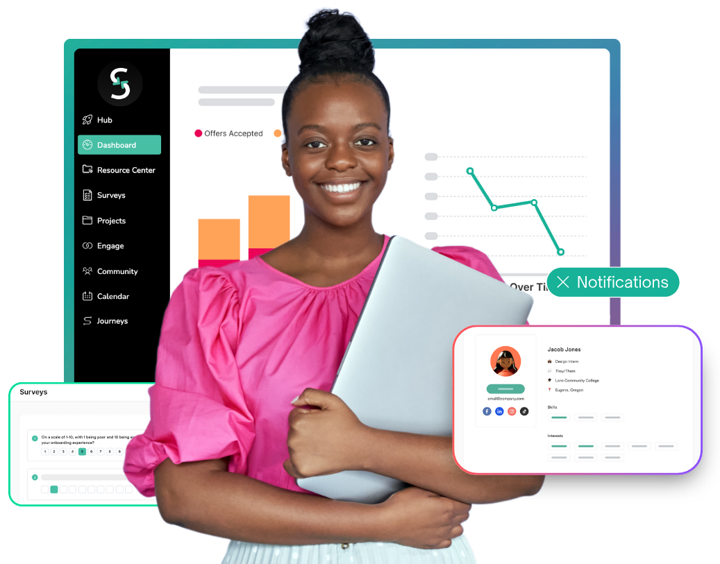 Graphic of woman holding a laptop and illustrations of Symba's platform around her